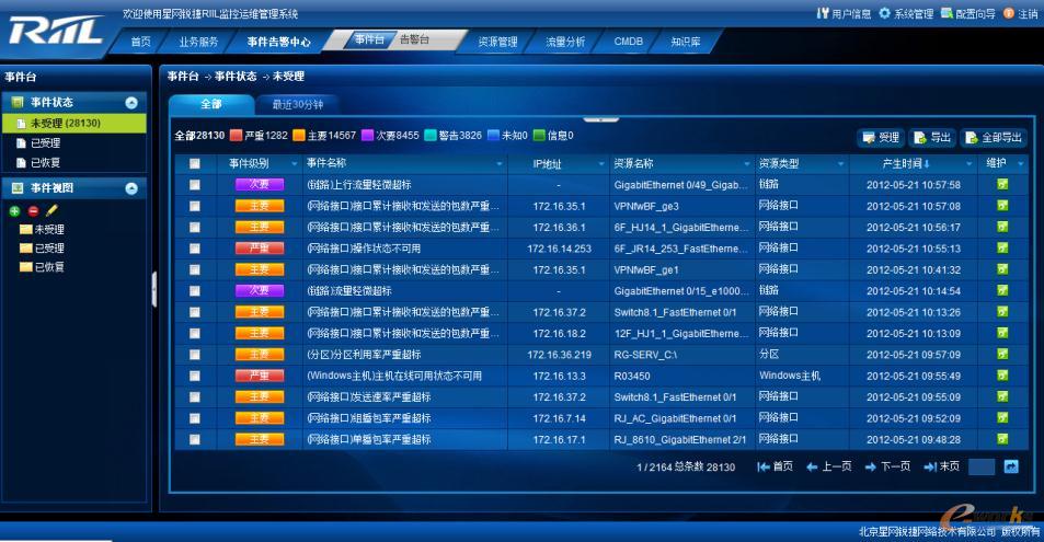 RIIL V6.0 IT�C���\�S����ƽ�_