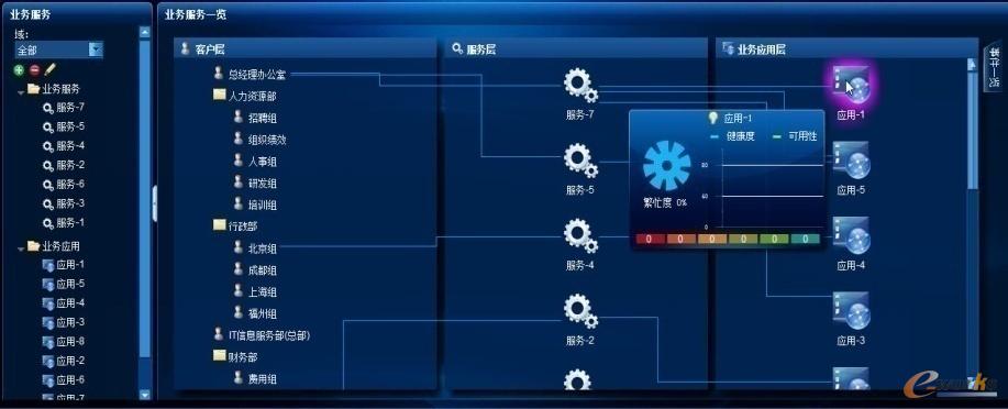 RIIL V6.0 IT�C���\�S����ƽ�_