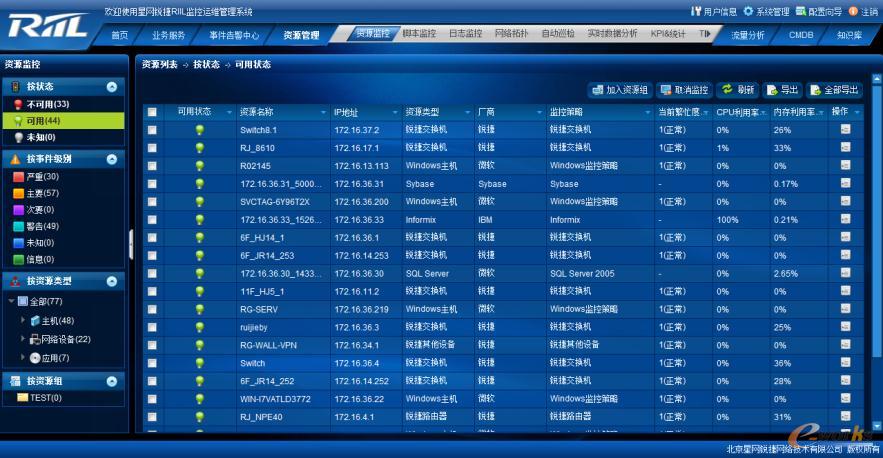 RIIL V6.0 IT�C���\�S����ƽ�_