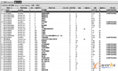 導入成功后的PSE 產品結構樹