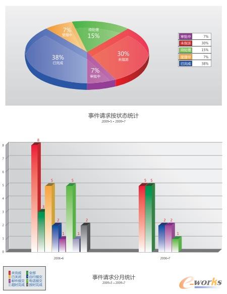 RIIL-RMC����Ո���������