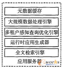 ���÷���(w��)���M�ɿ�D