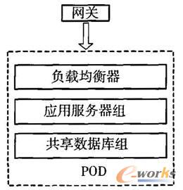  Forec.com���w�ܘ�(g��u)�D