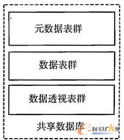 ���픵(sh��)��(j��)��M��ʾ��D