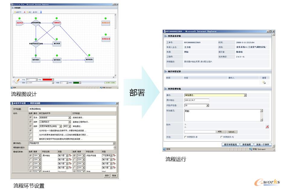 RIIL-RMC����Ո���������