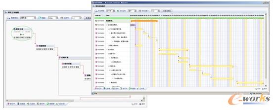 RIIL-RMC����Ո���������