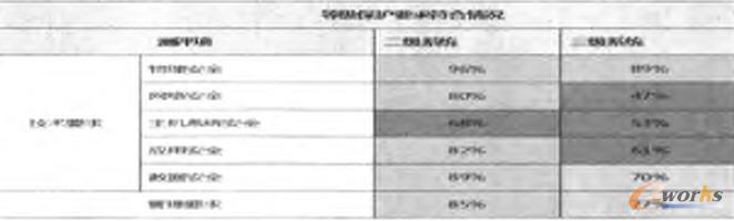 ����λ��Ϣϵ�y�_Ҏ��r��R��