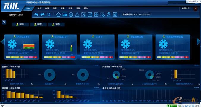 �J�ݾW(w��ng)�j(lu��)ͨ�^IT�C�ϘI(y��)��(w��)������Q���������Ї���܇�߳��\(y��n)�S����