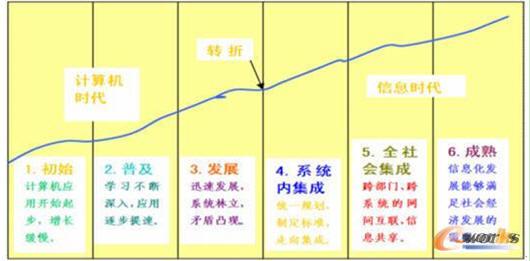 �����.�Z�mģ��