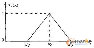 �D1 ����ģ����