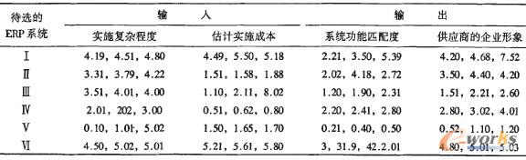 ��1 ERPϵ�y��ģ��ݔ��/ݔ�� (��ʽ�飺M��(mL��m��mR))