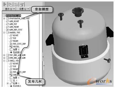 骨架的共享數據傳遞