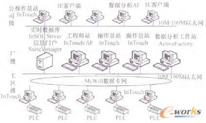 �D1 �W(w��ng)�j(lu��)�ܘ�(g��u)�D