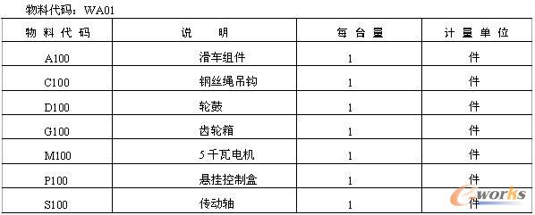 ��4.2 WA01�ĆΌ��������