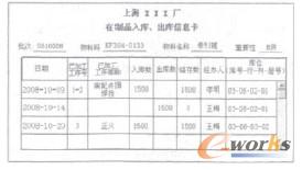 在制品入庫、出庫信息卡