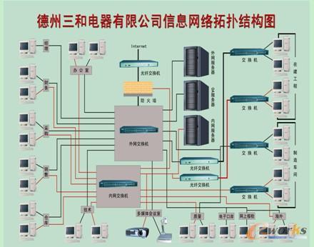 �W�j���a�Y���D