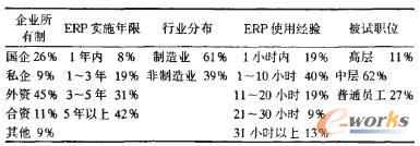 ��2 �ӱ��y(t��ng)Ӌ(j��)����