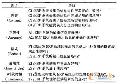 ��1 ���Ñ��M��ȡ��y(c��)��ģ��