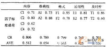 ��3 �Ŷșz�(y��n)