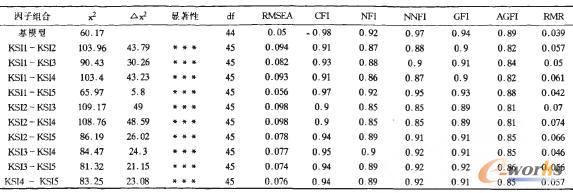 ��4 Ч�șz�(y��n)