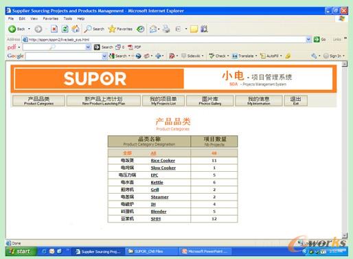 �����棨�a(ch��n)Ʒ����Ŀ����