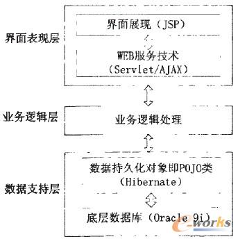 �D4 ϵ�y�ܘ��D