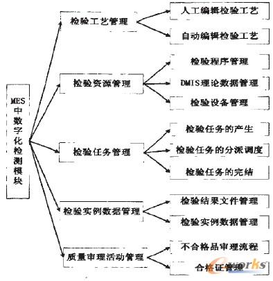 �D2 ϵ�y���܈D