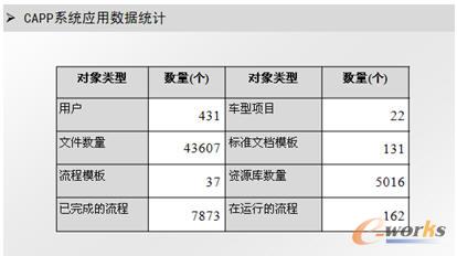 CAPPϵ�y���Ô����yӋ