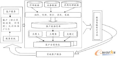 �D1 ������������I�����}��͑��������̈D