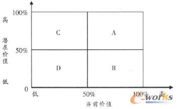 �D3 �͑�rֵ����