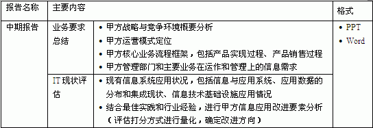 �����ڈ�桷�����K�ڈ�桷�͡���ʩӋ����