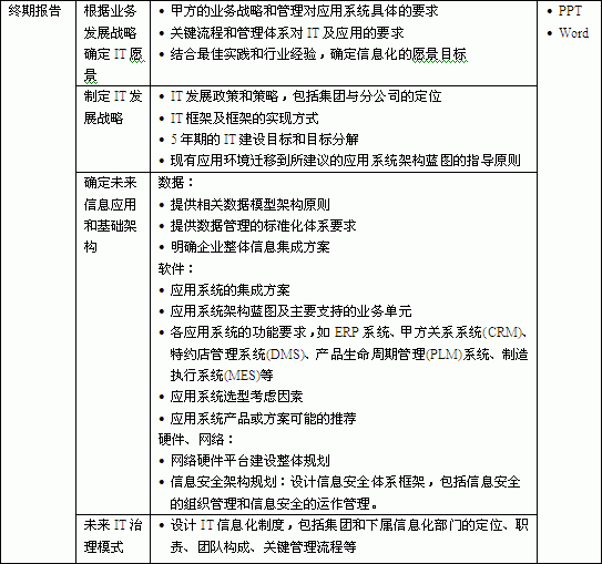 �����ڈ�桷�����K�ڈ�桷�͡���ʩӋ����