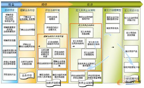 ����������Ϣ�����wҎ��