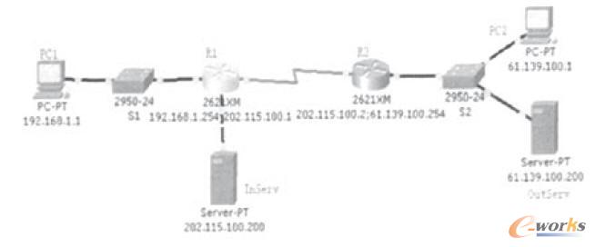 ʾ���W�j�ؘ�