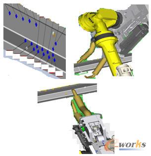 不同焊點對應的不同焊接姿態