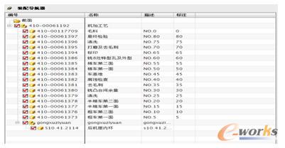 Teamcenter�е�NX��(sh��)��(j��)��