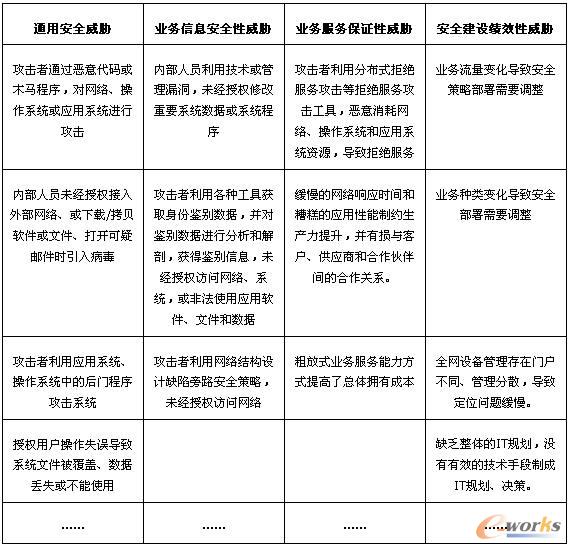 ��(sh��)��(j��)�������R����Ҫ���{