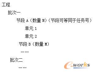 ����BOM�Y���D