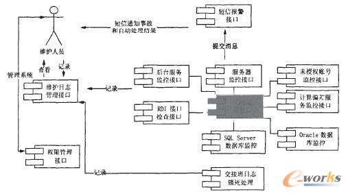 MESϵ�y�\�Ј󾯼�̎��ƽ�_�ܘ��D