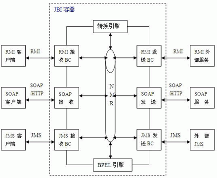 *JBI�����ļܘ��D