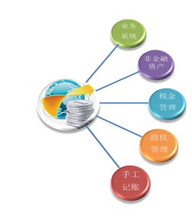 ��С�~�J�˾ؔ�չ�����Ҋ���}����Щ�����С�J��˾��΢��箐܊ͻ�𣬘I�����������ϣ����Ʒ��s�ı��󱳺��[����ʲô�ӵ�ȱ�ݣ������҂���С�~�J�˾ؔ�չ����Ƕ��M�к�Ҫ�ķ�����