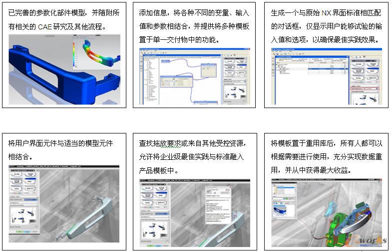 �����aƷģ���һ�㹤������