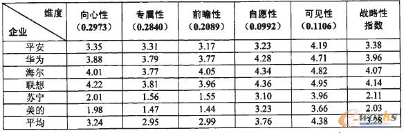 ��2 ���S���u�ּ����؟�Α�����ָ��