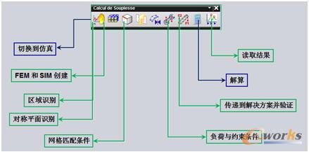 �W�j�Ľ���