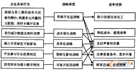 �D1 ��I������Ԅ���ĸ�������