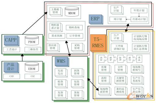 ��ϵ�y���ɈD