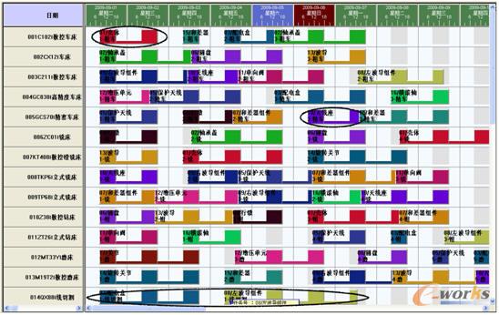 ԭʼ�{�ȷ���