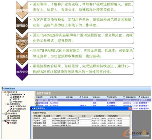 �I�����̼����˾��w����ʾ��D