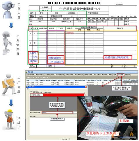 ���a���I���D�Dʾ