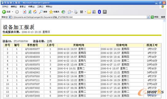 ݔ���ӹ����